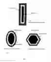 Fig. 02 - Composite railroad ties and methods of production and uses thereof