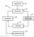 Fig. 01 - METHOD AND PROCESS FOR PROVIDING A CONTROLLED BATCH OF MICROMETER-SIZED OR NANOMETER-SIZED COAL MATERIAL