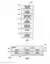 Fig. 02 - Method and apparatus for positioning automated processing systems