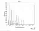 Fig. 09 - Method of processing image charge/current signals