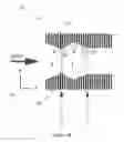 Fig. 03 - Ion trap device