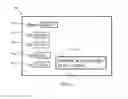 Fig. 07 - Dynamic peak tracking in X-ray photoelectron spectroscopy measurement tool