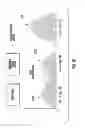 Fig. 07 - TRACE GAS DETECTION SYSTEM