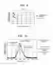 Fig. 06 - Scintillator material and radiation detector using same
