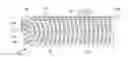 Fig. 01 - One-dimensional x-ray detector with curved readout strips