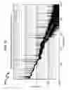 Fig. 35 - Small anode germanium (SAGe) well radiation detector system and method
