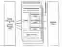 Fig. 01 - Method for exposing a wafer