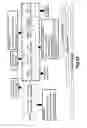 Fig. 34 - Charged particle lithography system