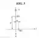 Fig. 04 - APPARATUS AND METHOD FOR GENERATING EXTREME ULTRA VIOLET RADIATION