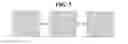 Fig. 08 - APPARATUS AND METHOD FOR GENERATING EXTREME ULTRA VIOLET RADIATION