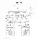 Fig. 13 - APPARATUS AND METHOD FOR GENERATING EXTREME ULTRA VIOLET RADIATION