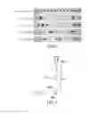Fig. 06 - Laser produced plasma EUV light source
