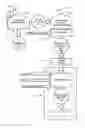 Fig. 01 - Glycerol Engine Coolant Systems