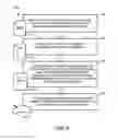 Fig. 06 - Glycerol Engine Coolant Systems