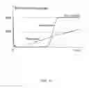 Fig. 05 - WATER VAPOR BARRIER COMPOSITION