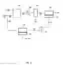 Fig. 03 - Membrane-Based Gas Separation Processes to Produce Synthesis Gas With a High CO Content