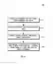 Fig. 04 - Powder coating method and apparatus for absorbing electromagnetic interference (EMI)