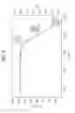 Fig. 07 - Solution, organic semiconductor material, organic semiconductor film, electronic device and electronic equipment