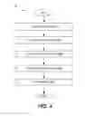 Fig. 05 - Confined defect profiling within resistive random memory access cells