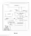 Fig. 10 - Resistive RAM and fabrication method