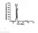 Fig. 06 - LIGHT EMITTING DEVICE ON METAL FOAM SUBSTRATE