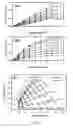 Fig. 05 - Concentric forster resonance energy transfer relay for the parallel detection of two bio/physicochemical process