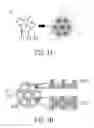 Fig. 02 - FERROELECTRIC MEMORY DEVICE