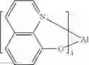 Fig. 181 - Organic electroluminescent materials and devices