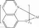 Fig. 50 - Organic electroluminescent materials and devices