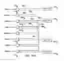 Fig. 12 - Packaging mechanisms for dies with different sizes of connectors