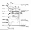 Fig. 13 - Packaging mechanisms for dies with different sizes of connectors