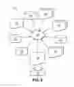 Fig. 11 - Methods of fabricating bipolar junction transistors with reduced epitaxial base facets effect for low parasitic collector-base capacitance