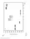 Fig. 05 - Semiconductor device including a resistor and method for the formation thereof