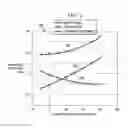 Fig. 06 - DEVICE ARCHITECTURE AND METHOD FOR TEMPERATURE COMPENSATION OF VERTICAL FIELD EFFECT DEVICES