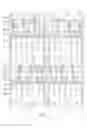 Fig. 04 - Display panel with fewer data lines
