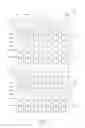 Fig. 10 - Display panel with fewer data lines