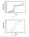 Fig. 05 - HEMT semiconductor device and a process of forming the same