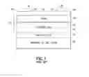 Fig. 02 - III-Nitride Heterojunction Device