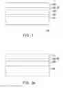 Fig. 02 - Light emitting diode structure and manufacturing method thereof