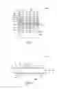 Fig. 02 - Apparatuses and methods comprising a channel region having different minority carrier lifetimes