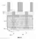 Fig. 22 - CHEMICAL SENSOR WITH CONSISTENT SENSOR SURFACE AREAS