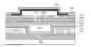 Fig. 01 - MEMS device structure with a capping structure