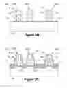 Fig. 03 - Methods of increasing space for contact elements by using a sacrificial liner and the resulting device