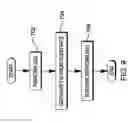 Fig. 09 - Wrap around stressor formation