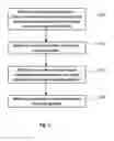 Fig. 02 - SELF-ALIGNED APPROACH FOR DRAIN DIFFUSION IN FIELD EFFECT TRANSISTORS