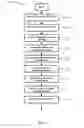 Fig. 07 - Memory array with self-aligned epitaxially grown memory elements and annular FET