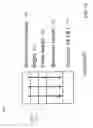 Fig. 02 - Spin hall effect assisted spin transfer torque magnetic random access memory