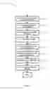 Fig. 05 - Structure and fabrication of memory array with epitaxially grown memory elements and line-space patterns