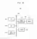 Fig. 27 - Methods of forming patterns and methods of manufacturing semiconductor devices using the same