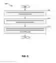 Fig. 09 - Architecture to improve cell size for compact array of split gate flash cell